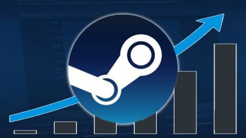 Steam : Avec le coronavirus, la plate-forme bat des records de fréquentation