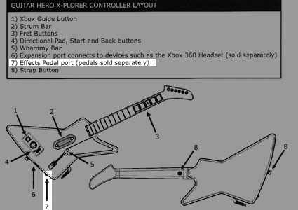 gameblog.fr