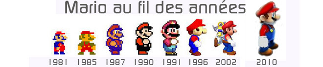 L'Ã©volution de Mario