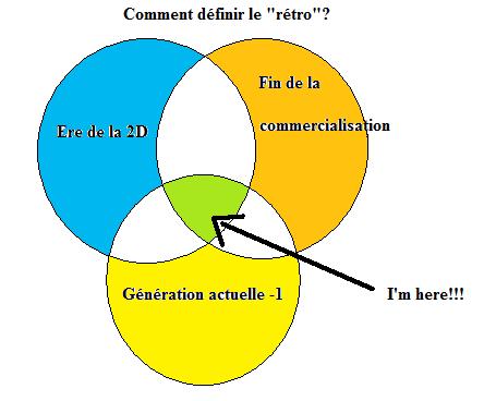 Schema