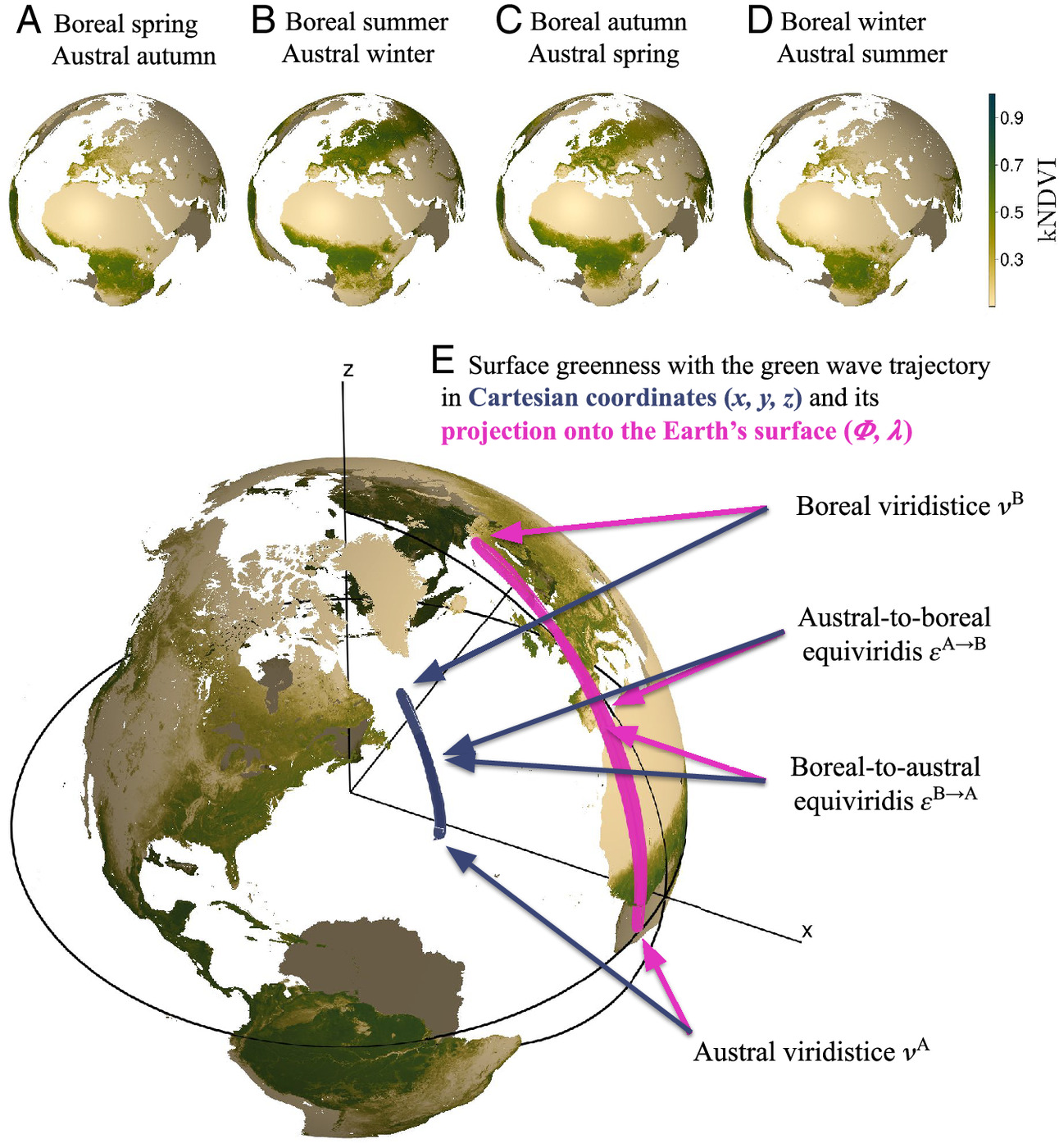 Les scientifiques découvrent que la végétation de la Terre migre. Les scientifiques découvrent que la végétation de la Terre migre.
