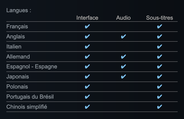 Les langues proposées sur le DLC Terran Armada de Starfield. Les langues proposées sur le DLC Terran Armada de Starfield.