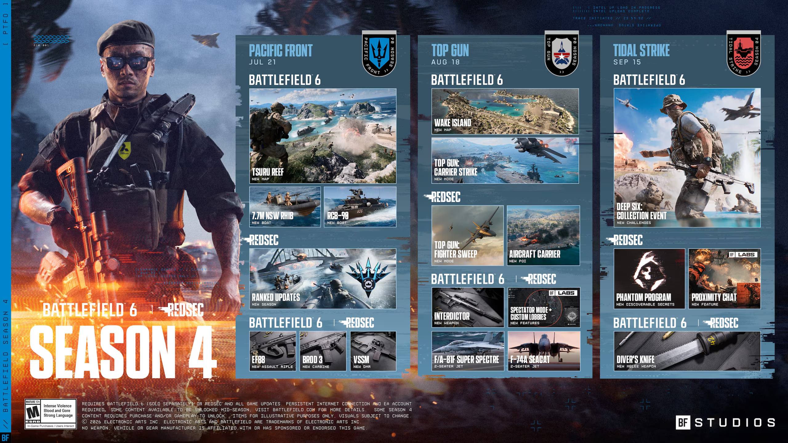 battlefield 6 saison 4 battlefield 6 saison 4