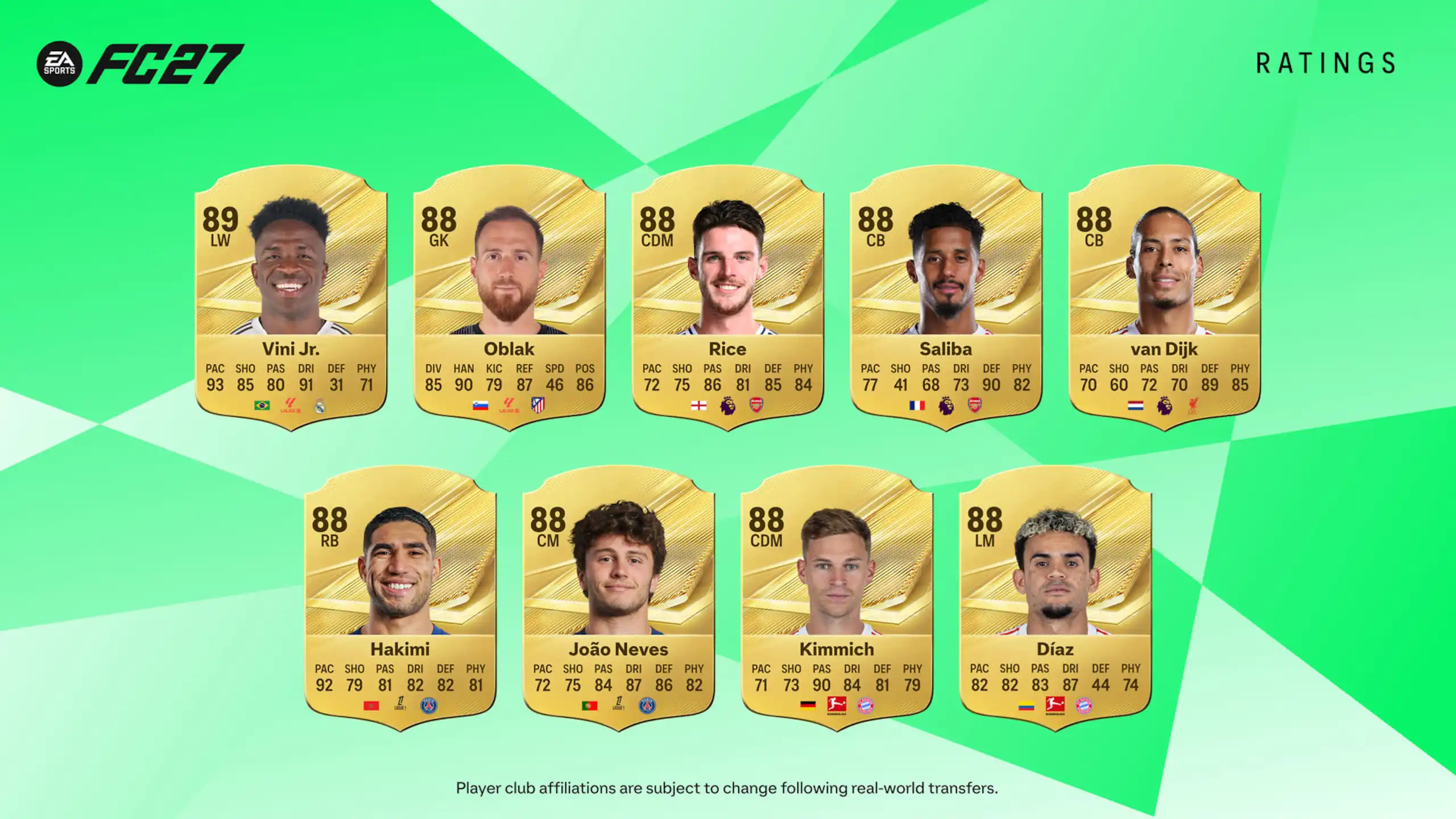 Suite du top des meilleurs joueurs FC 27. Suite du top des meilleurs joueurs FC 27.