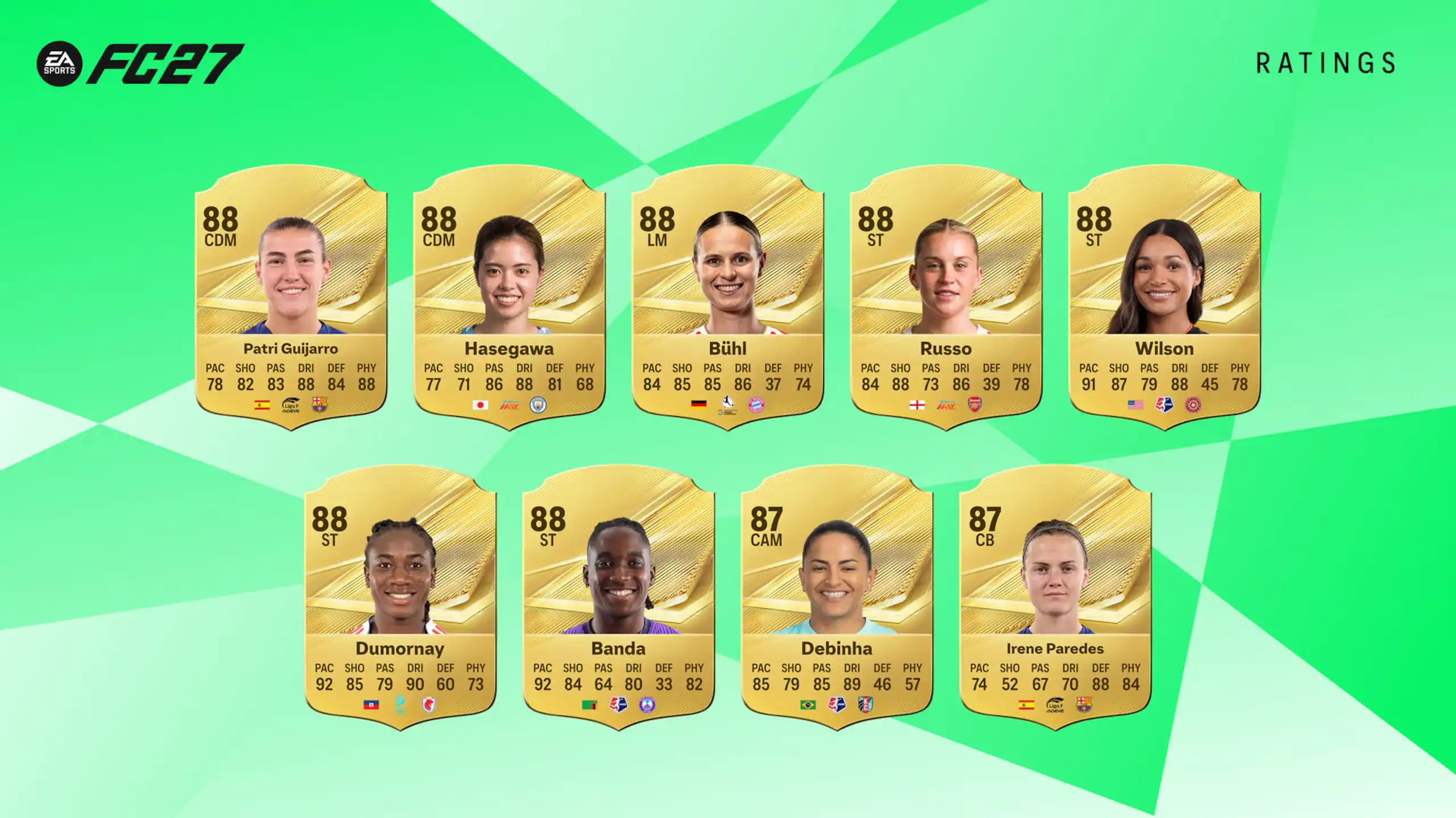 Meilleures joueuses de FC 27. Meilleures joueuses de FC 27.