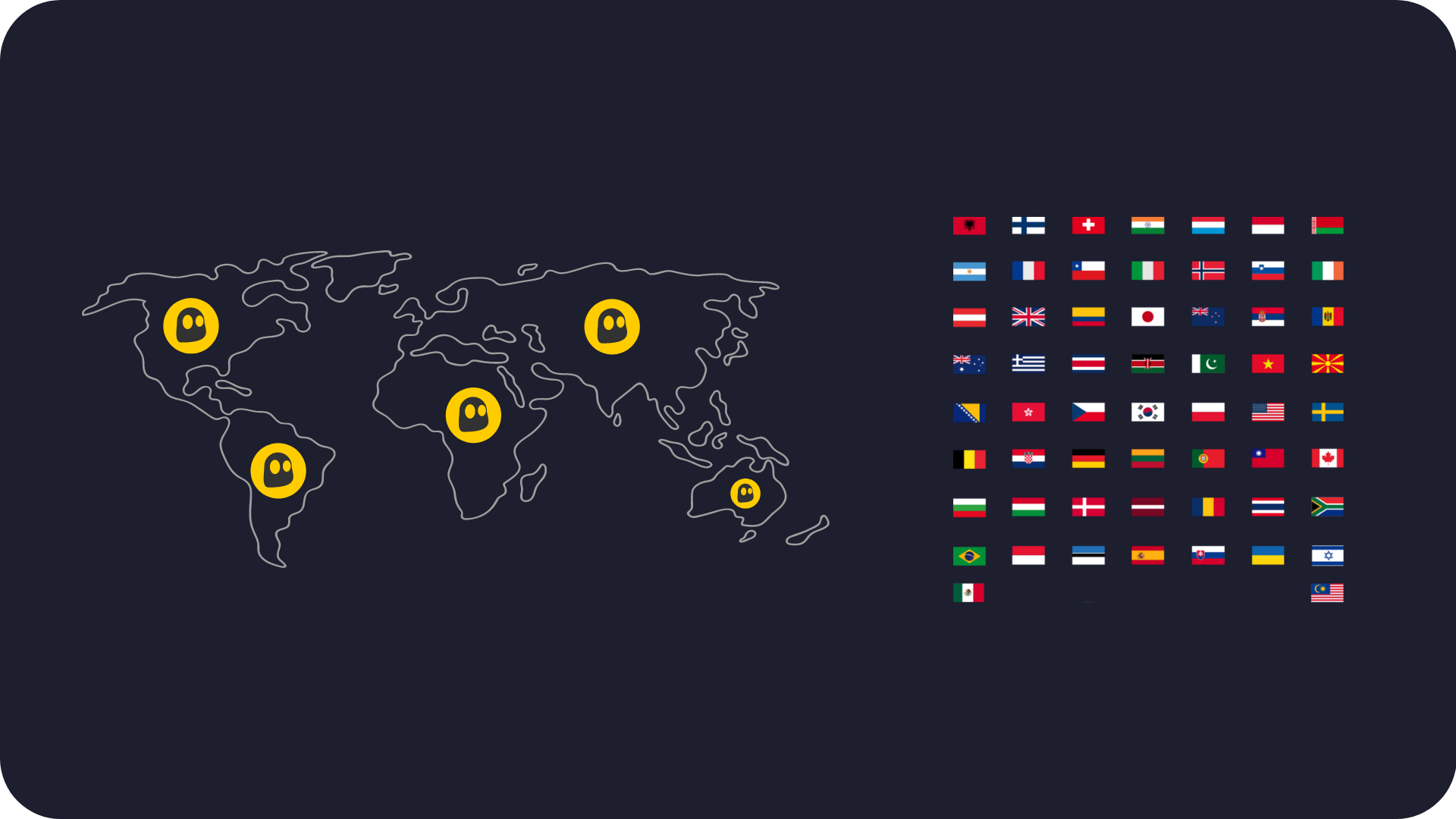 CyberGhost VPN serveurs CyberGhost VPN serveurs