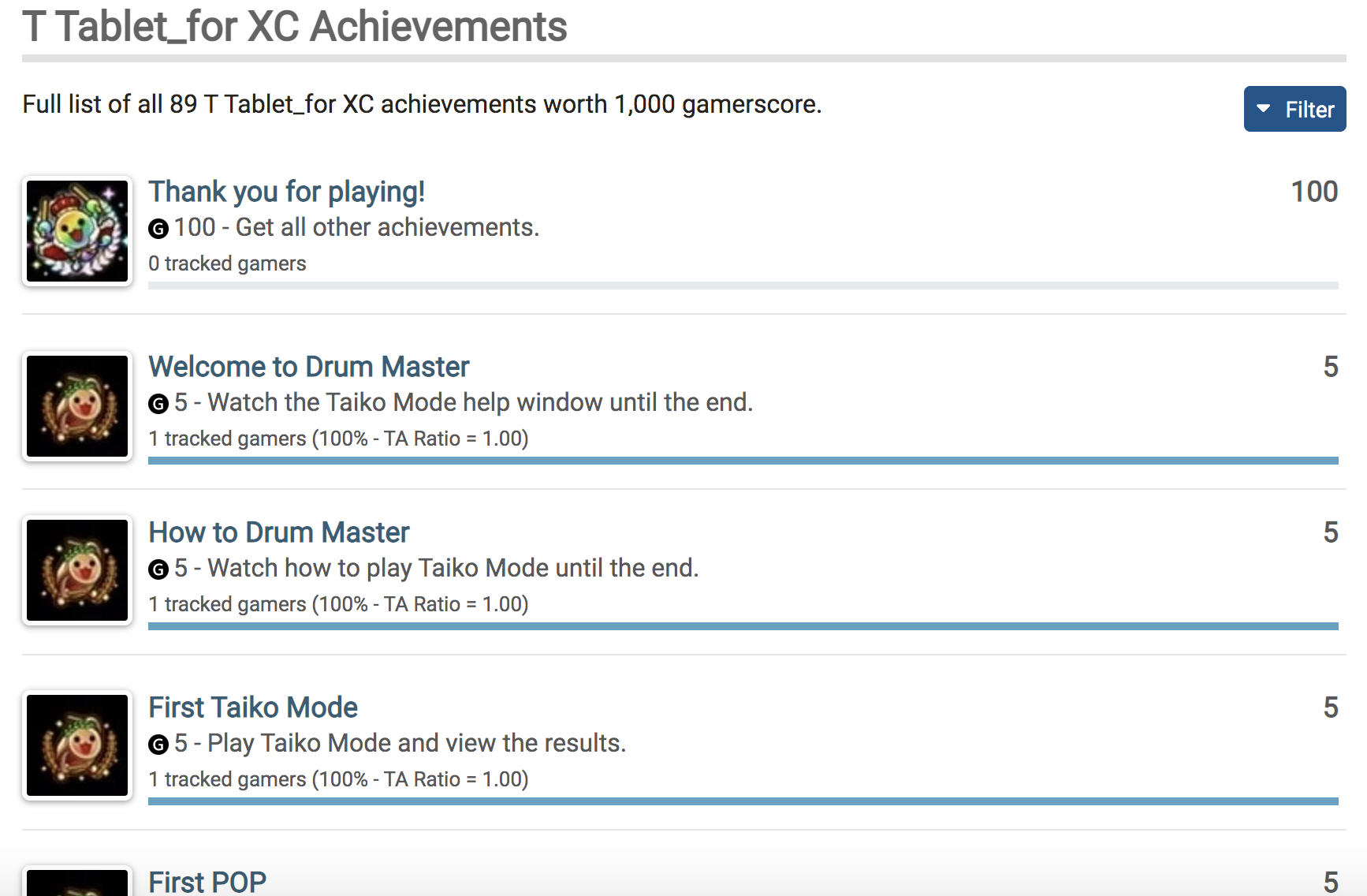 Taiko no Tatsujin SuccÃ¨s Xbox