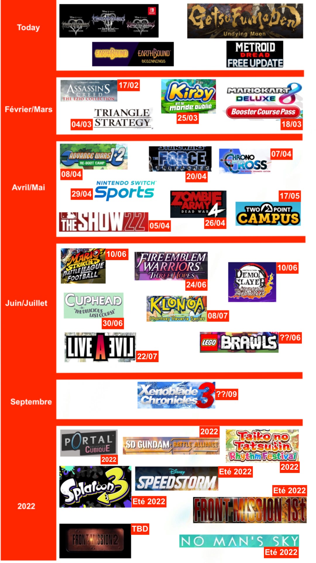 calendrier 2022 des 31 jeux Switch calendrier 2022 des 31 jeux Switch