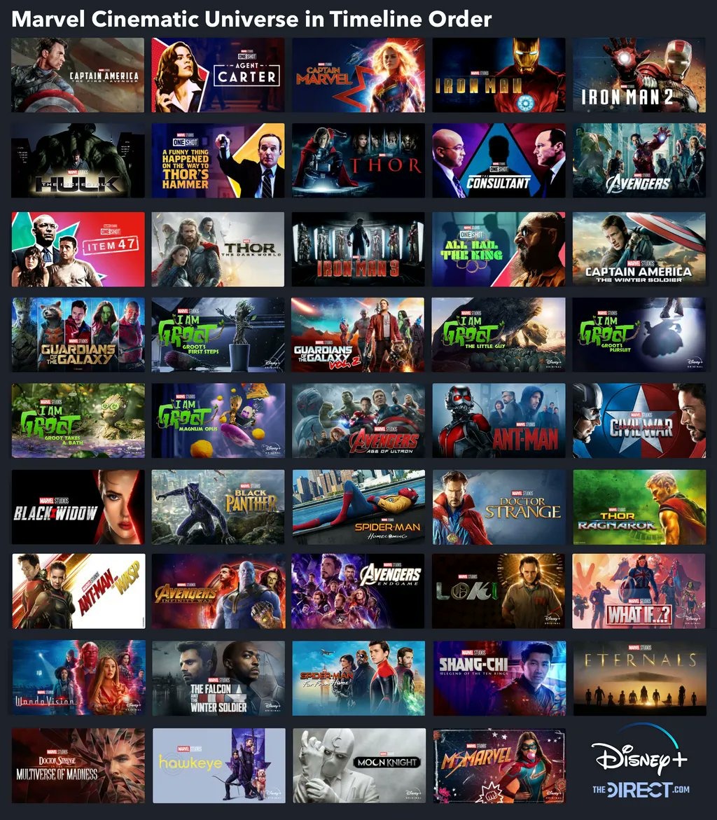 MCU