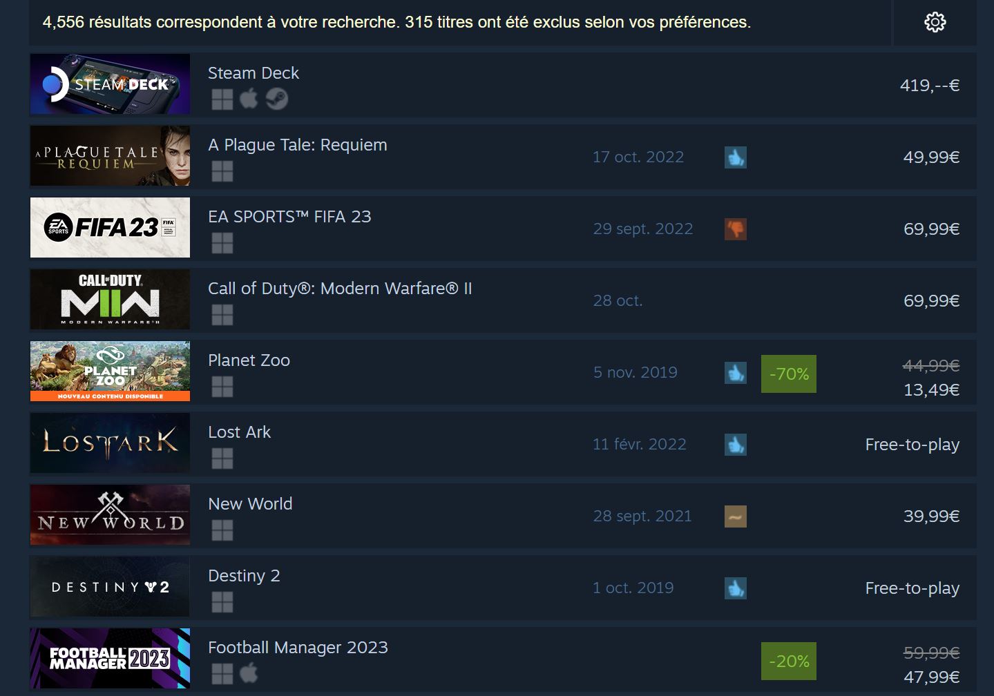 Ventes de A Plague Tale : Requiem sur Steam Ventes de A Plague Tale : Requiem sur Steam