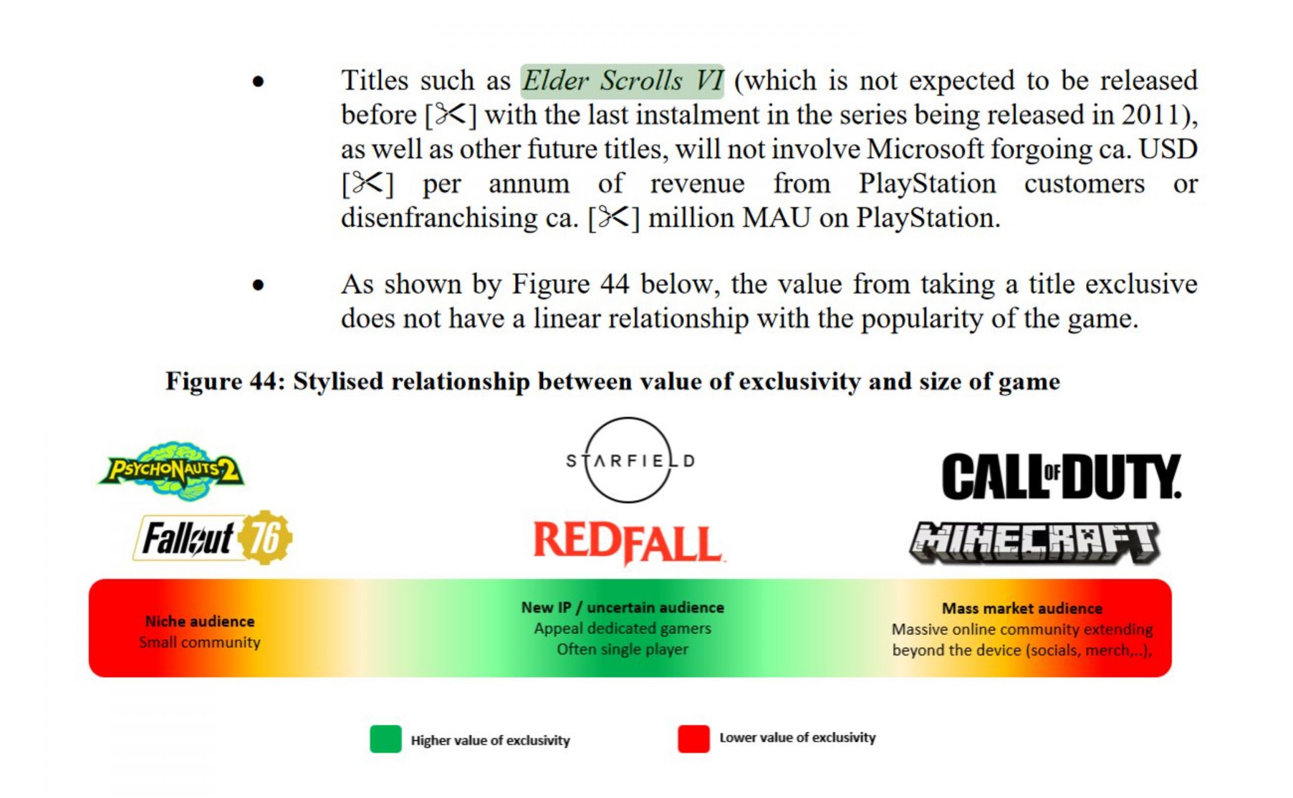 The Elder Scrolls 6 date de sortie The Elder Scrolls 6 date de sortie