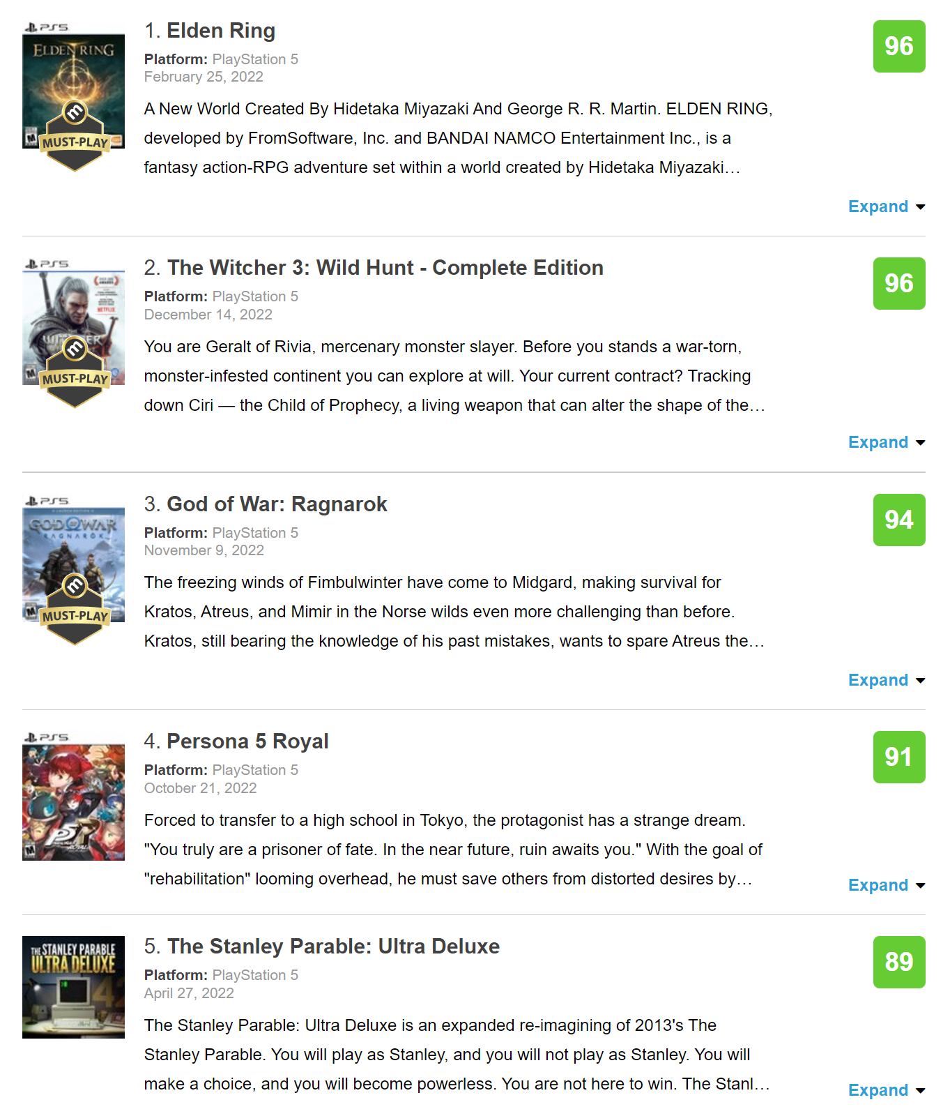 The Witcher 3 VS God of War Ragnarok