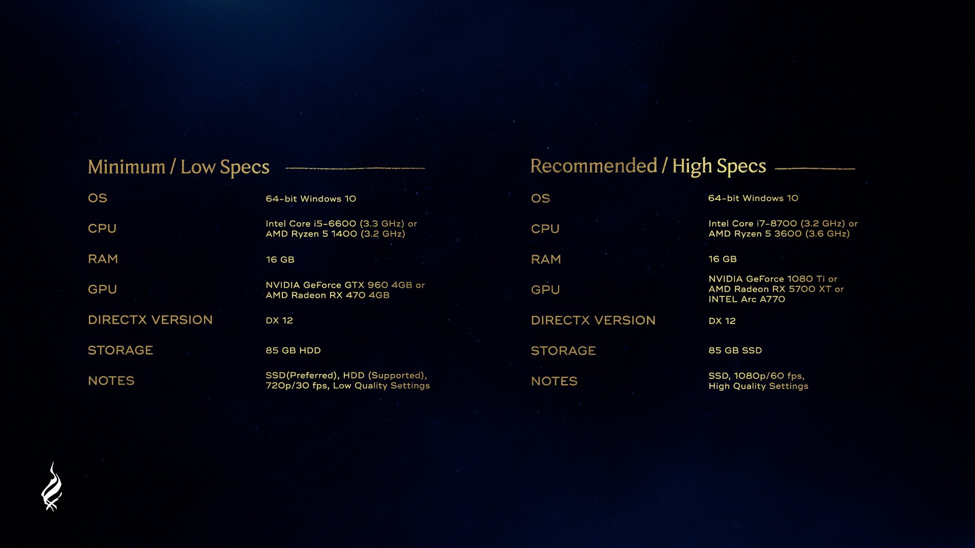 Hogwarts Legacy PC config Hogwarts Legacy PC config