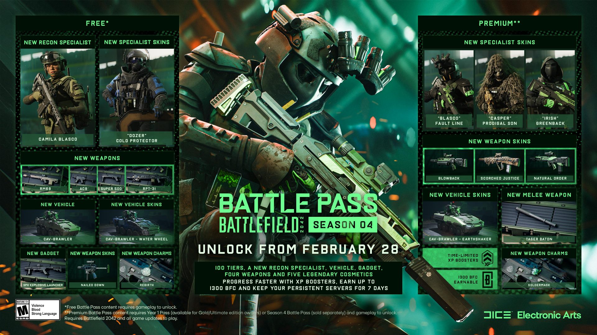 BF2042 battle pass