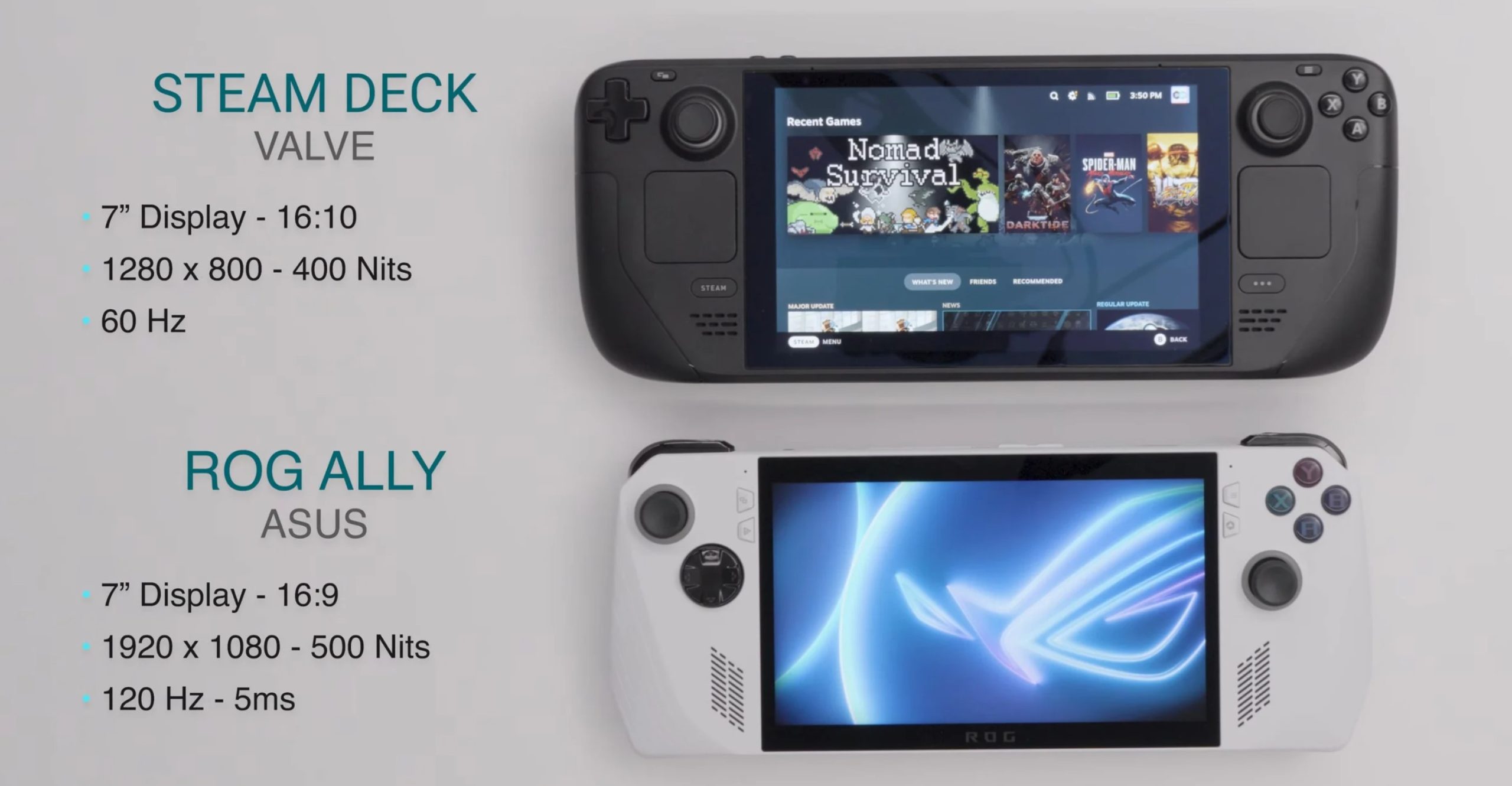 ROG Ally Steam Deck ROG Ally Steam Deck