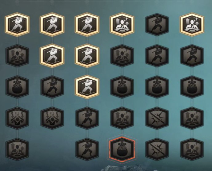 rise of the ronin leak