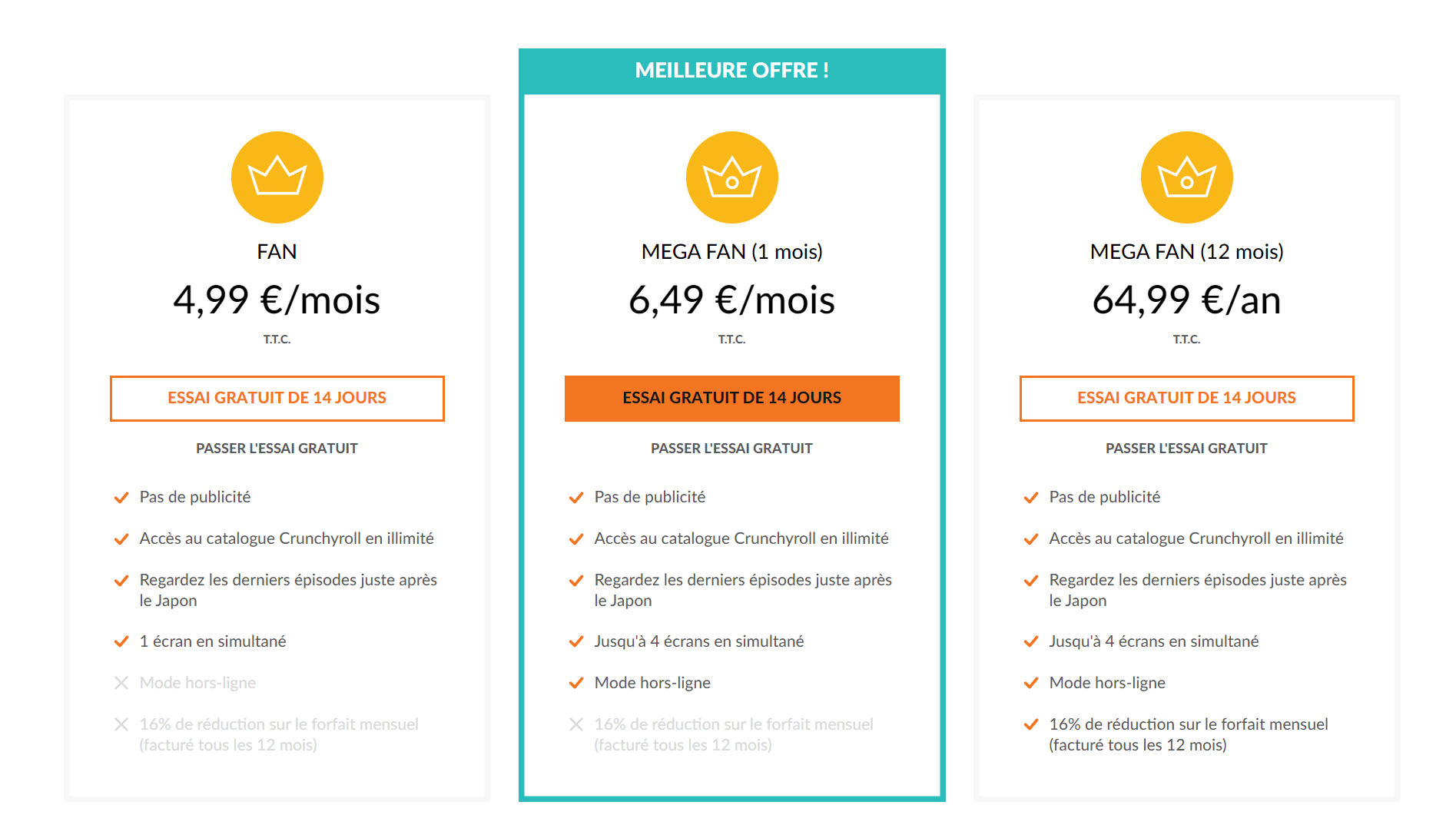 crunchyroll prix crunchyroll prix