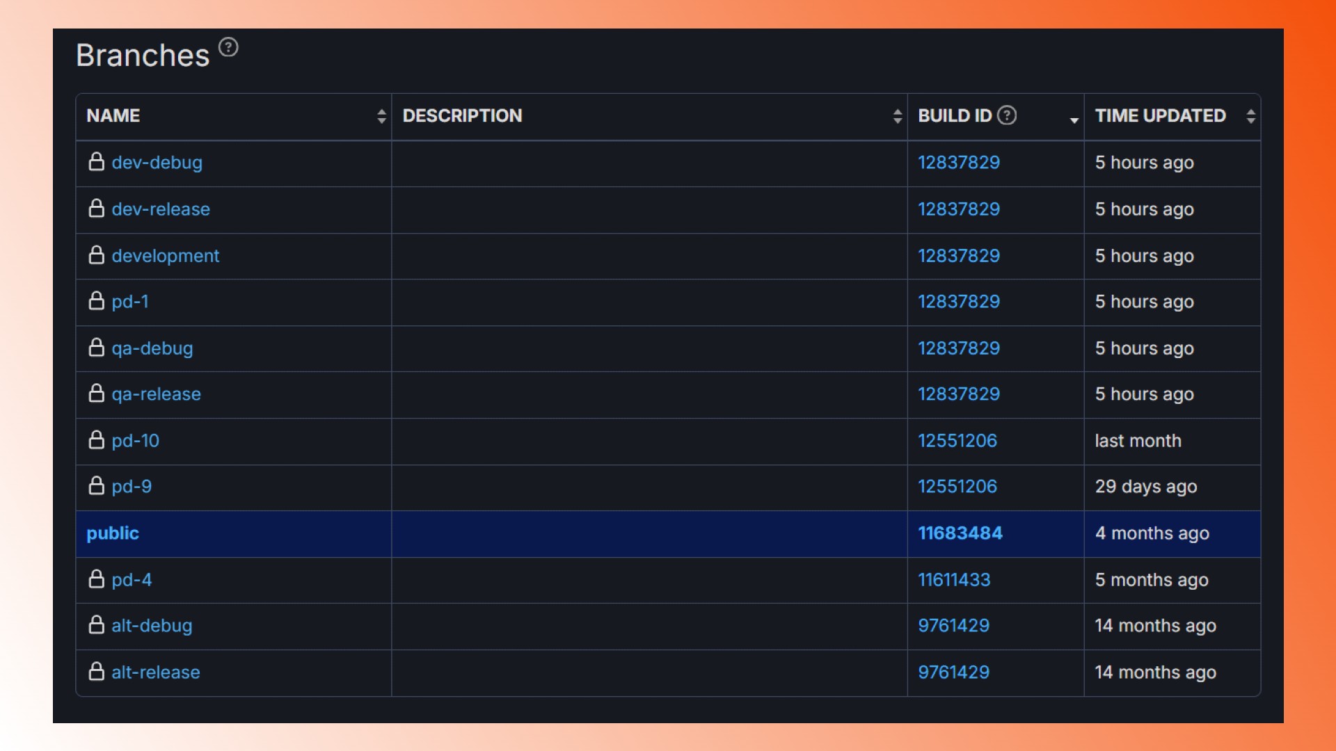 elden ring dlc elden ring dlc