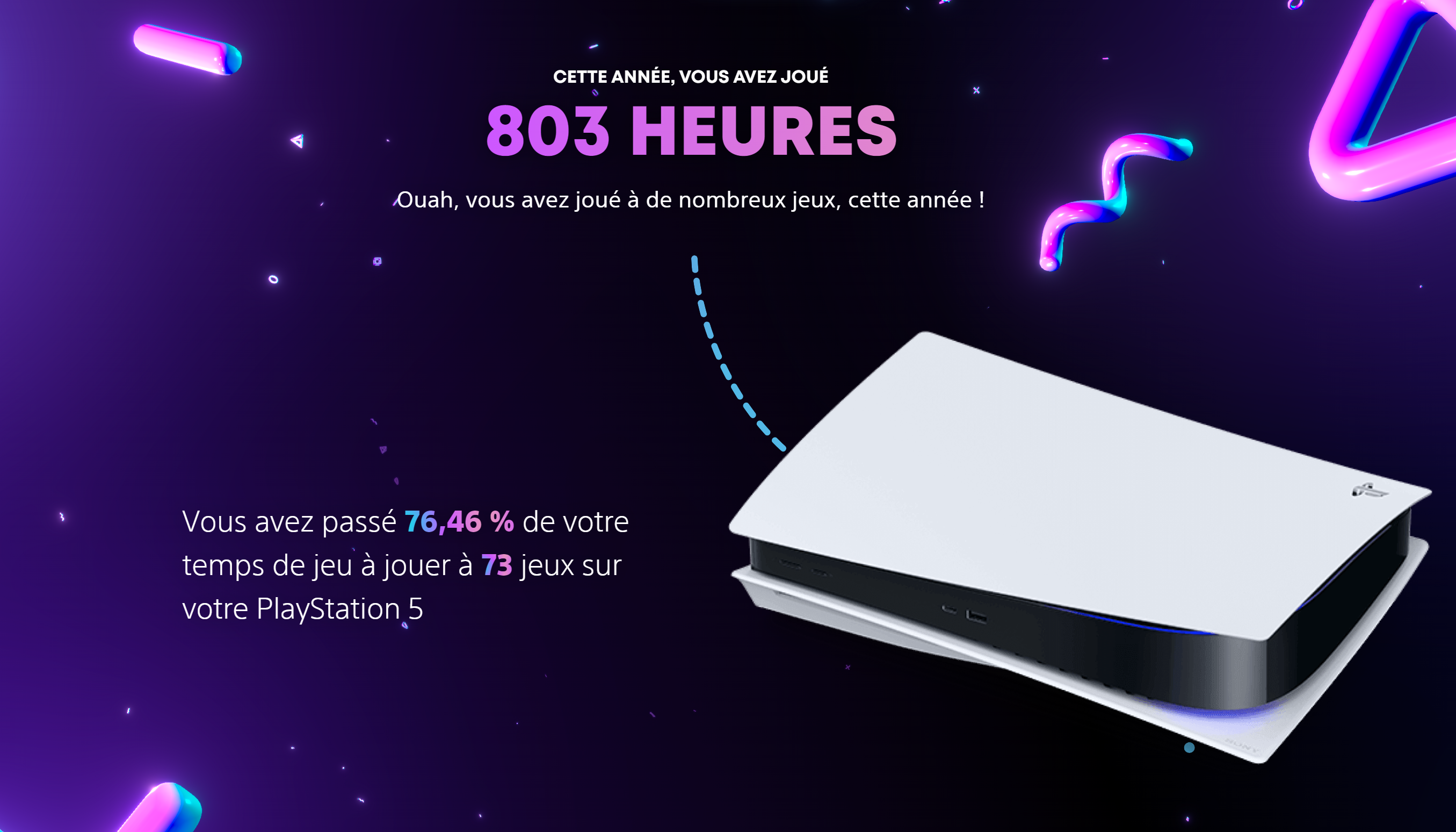 PS5 et PS4 recap 2023