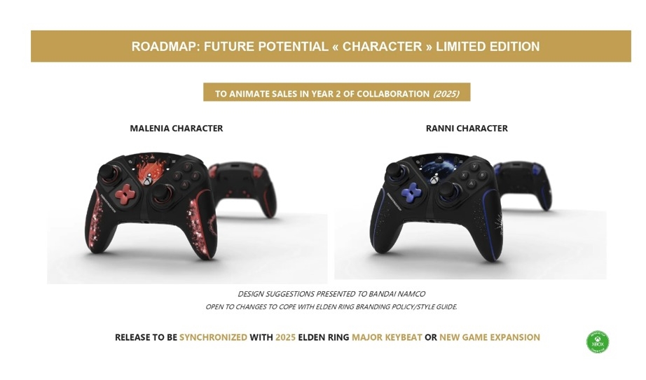 leak extensions Elden Ring 2025 leak extensions Elden Ring 2025