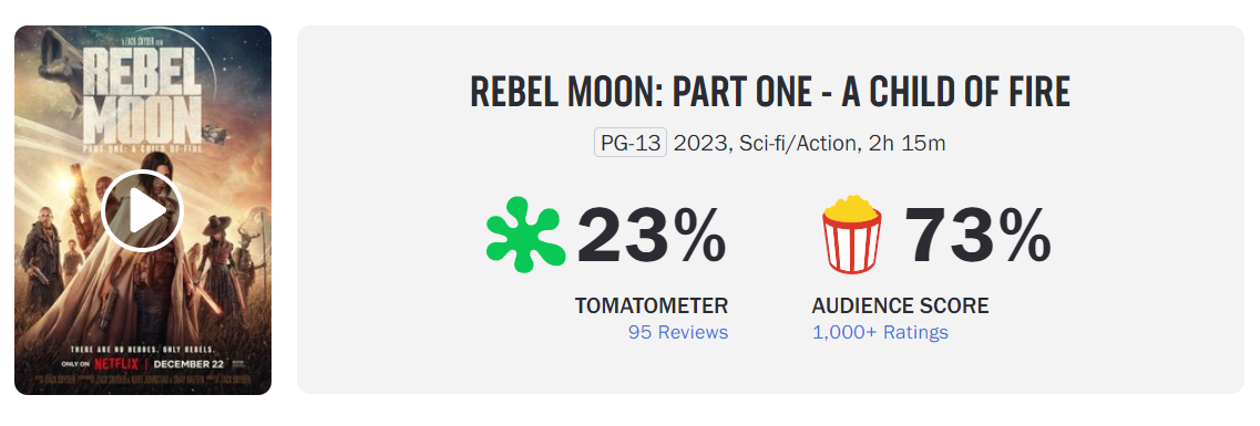 rotten tomatoes 2 X rotten tomatoes 2 X