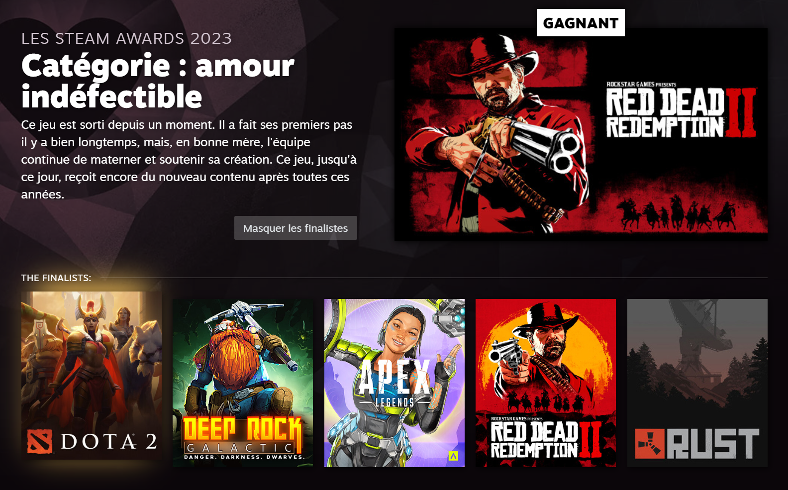 Red Dead Redemption 2 Steam Awards 2023 polÃ©mique