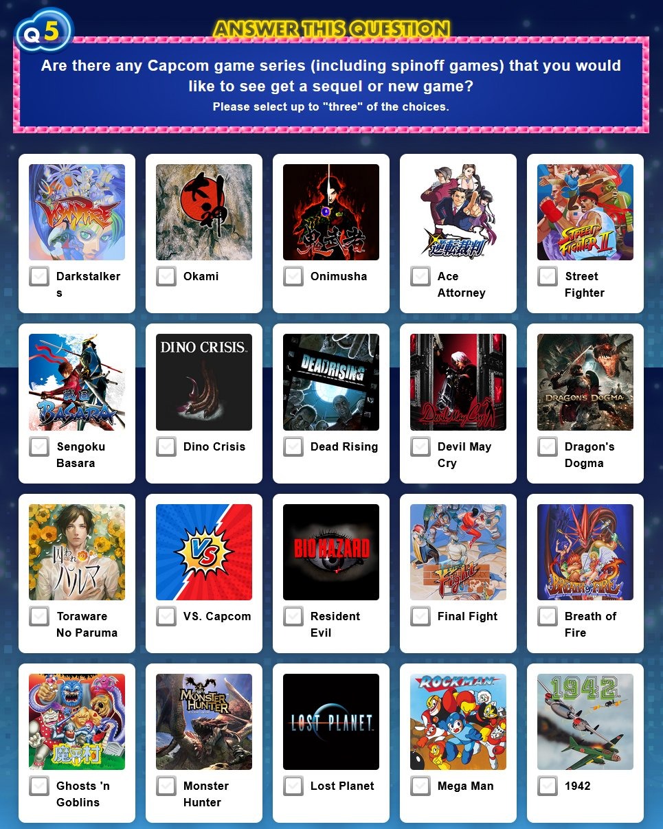 nouveau jeu dino crisis sondage capcom