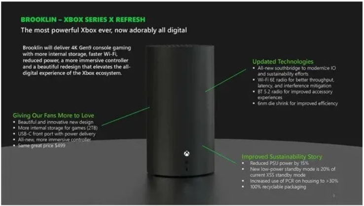 Xbox Series Xbox Series