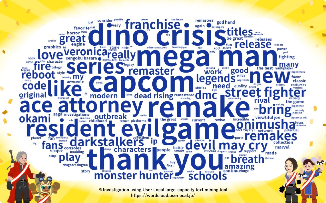 retour dino crisis resultats sondage capcom