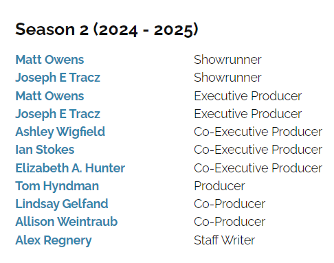 One Piece Netflix - Equipe S02