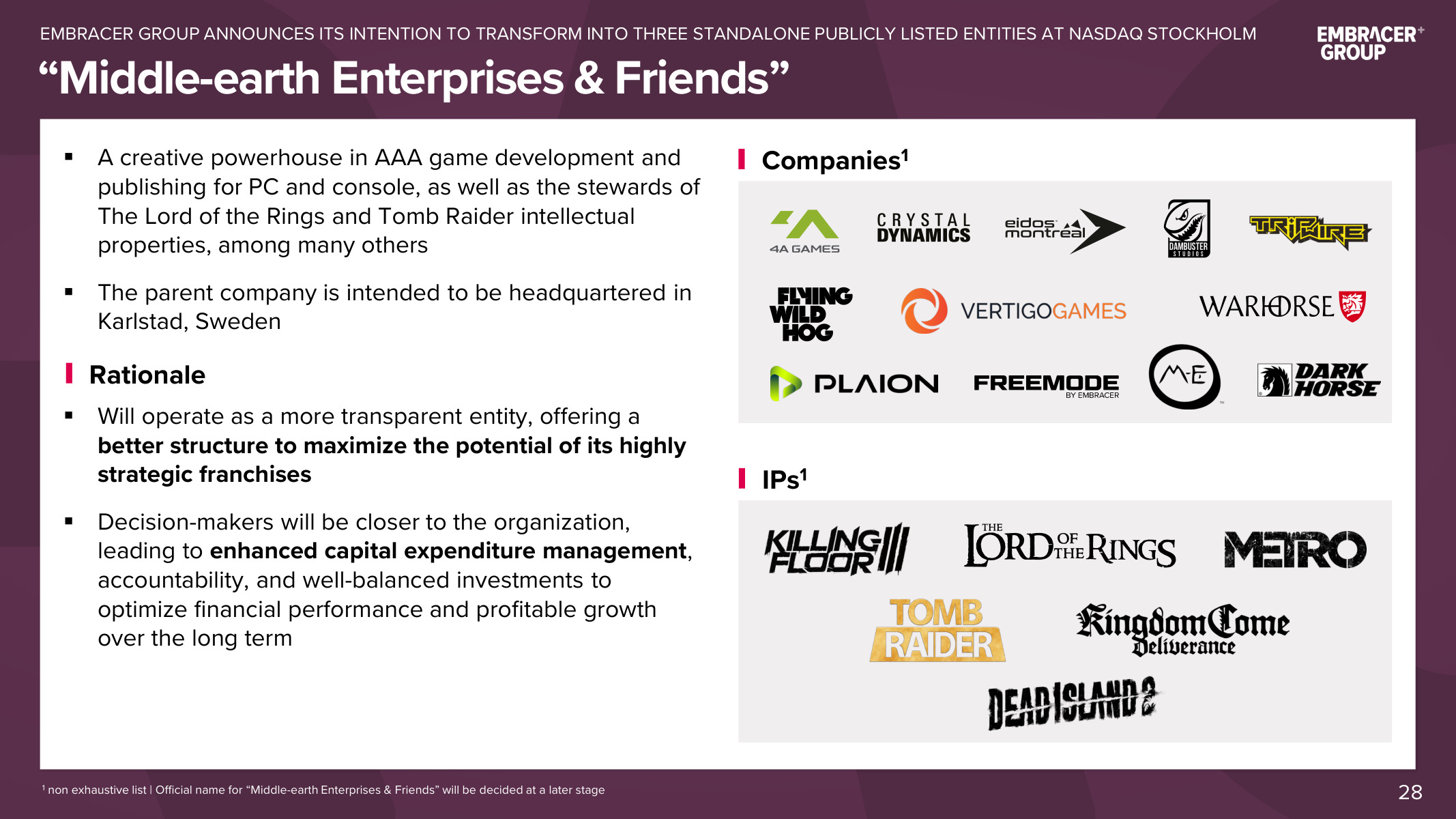 Embracer Press Conference 22/04/2024 / Tomb Raider chez Middle-earth Enterprise