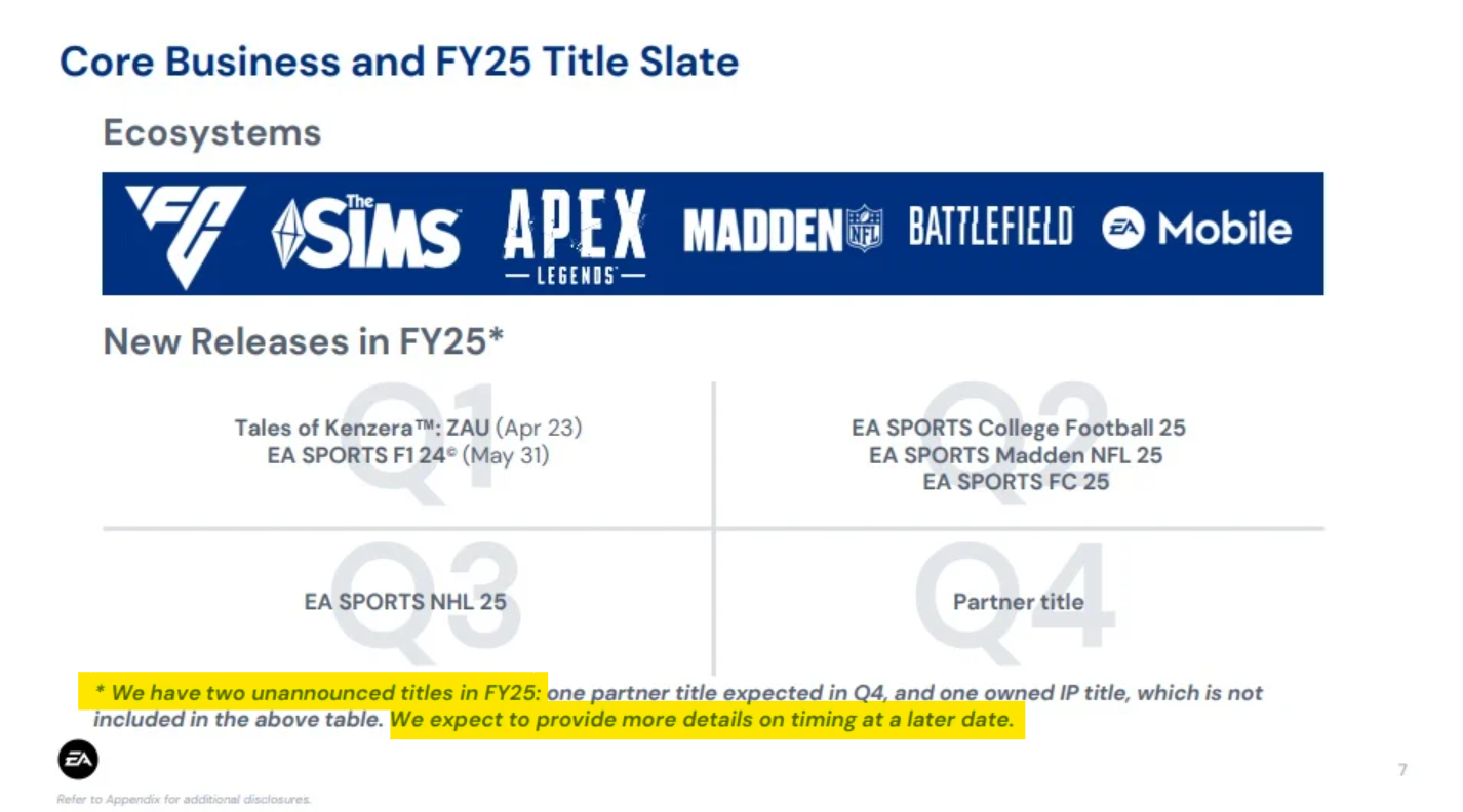 Dragon Age 4 Dreadwolf date EA bilan financier Dragon Age 4 Dreadwolf date EA bilan financier