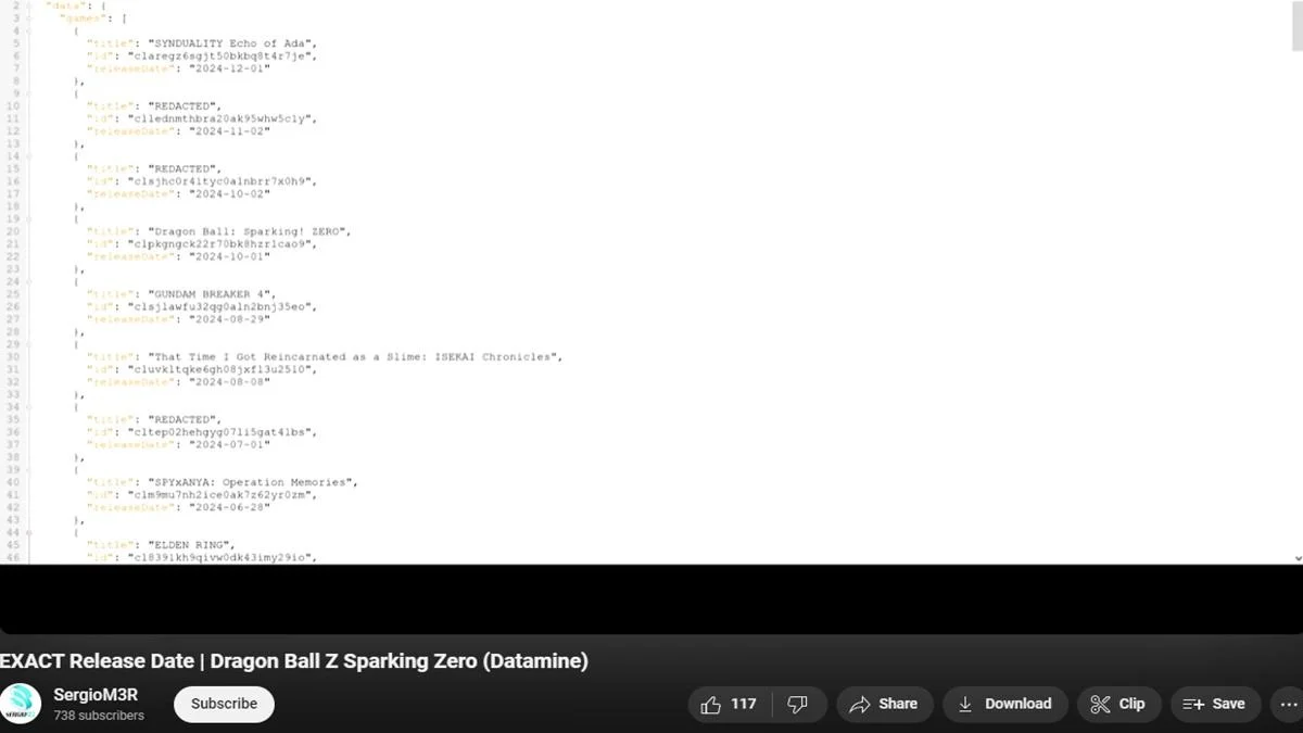 dragon ball sparking zero leak dragon ball sparking zero leak