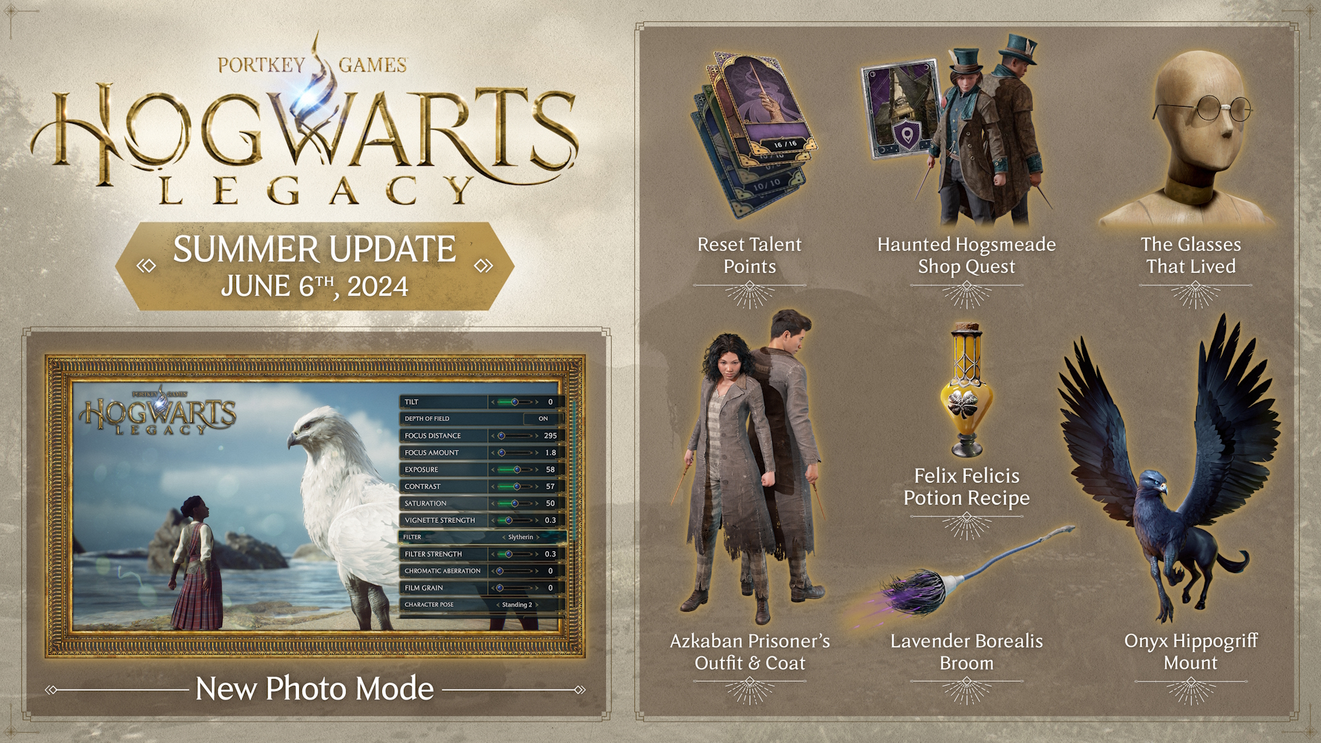 Hogwarts Legacy : DÃ©tails de la Summer Update 2024.