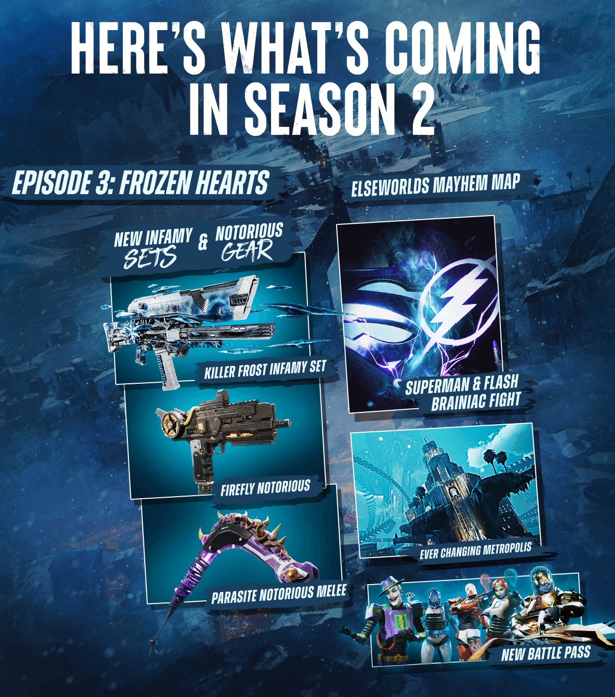 Suicide Squad Kill the Justice League saison 2 Ã©pisode 3 contenus