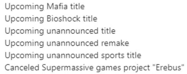 Une image des projets de Brett Shupe, artiste 3D et animateur motion capture chez 2K Games, qui pourrait contenir Bioshock Remake. 