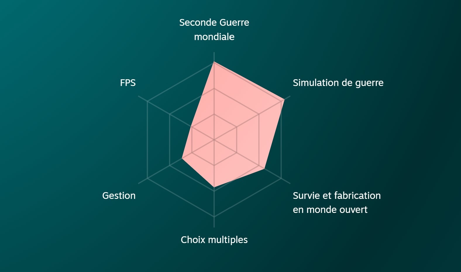 RÃ©trospective 2024 #1 image