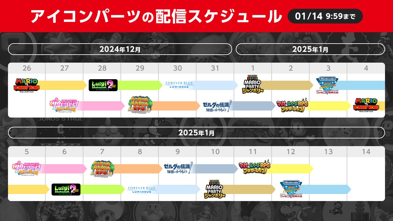 Line-up des icones offertes via l'abonnement Online de la Nintendo Switch entre dÃ©cembre 2024 et janvier 2025.