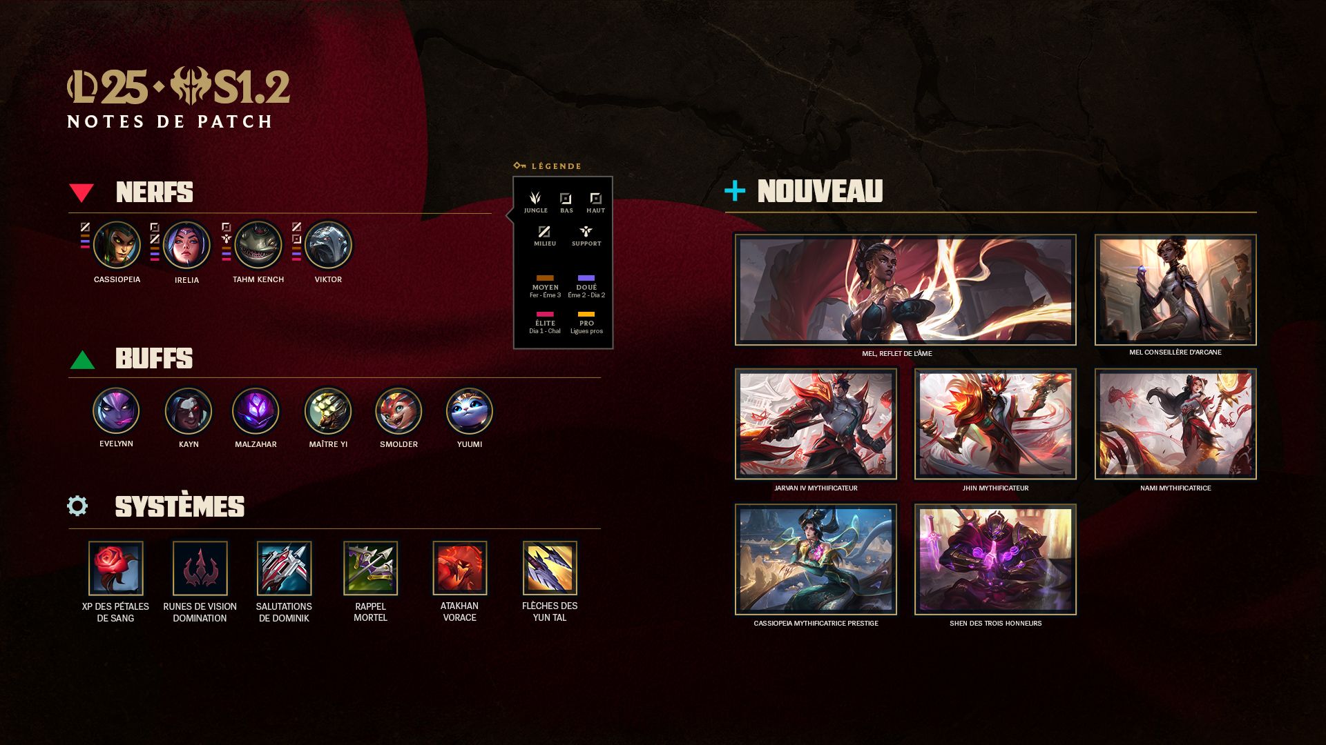 patch league of legends patch league of legends