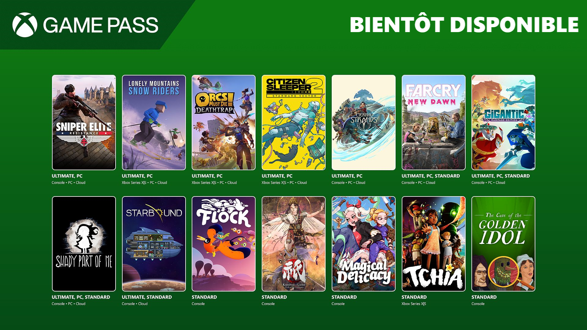 AperÃ§u des nouveautÃ©s du Xbox Game Pass qui arriveront dans le service sur la derniÃ¨re semaine de janvier et dÃ©but fÃ©vrier 2025.