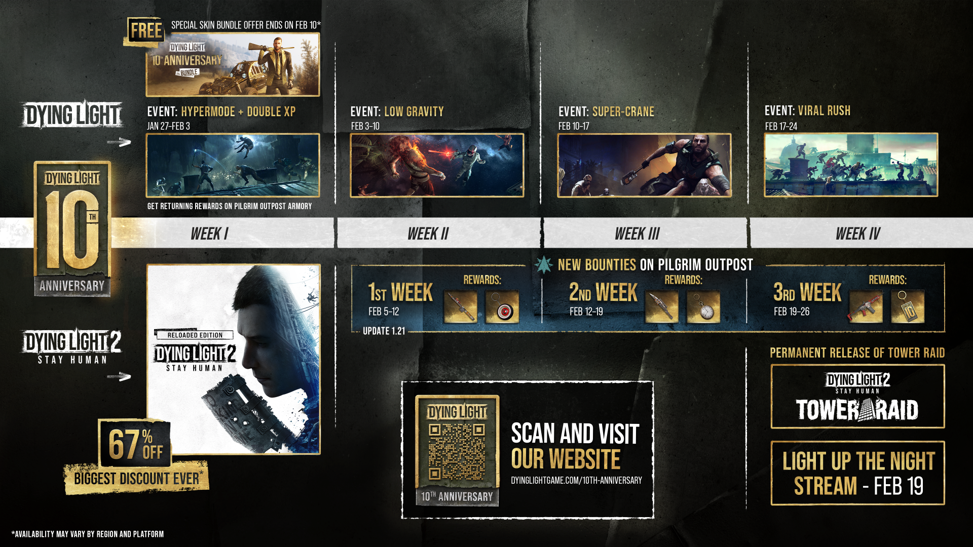 ps5 dying light ps5 dying light