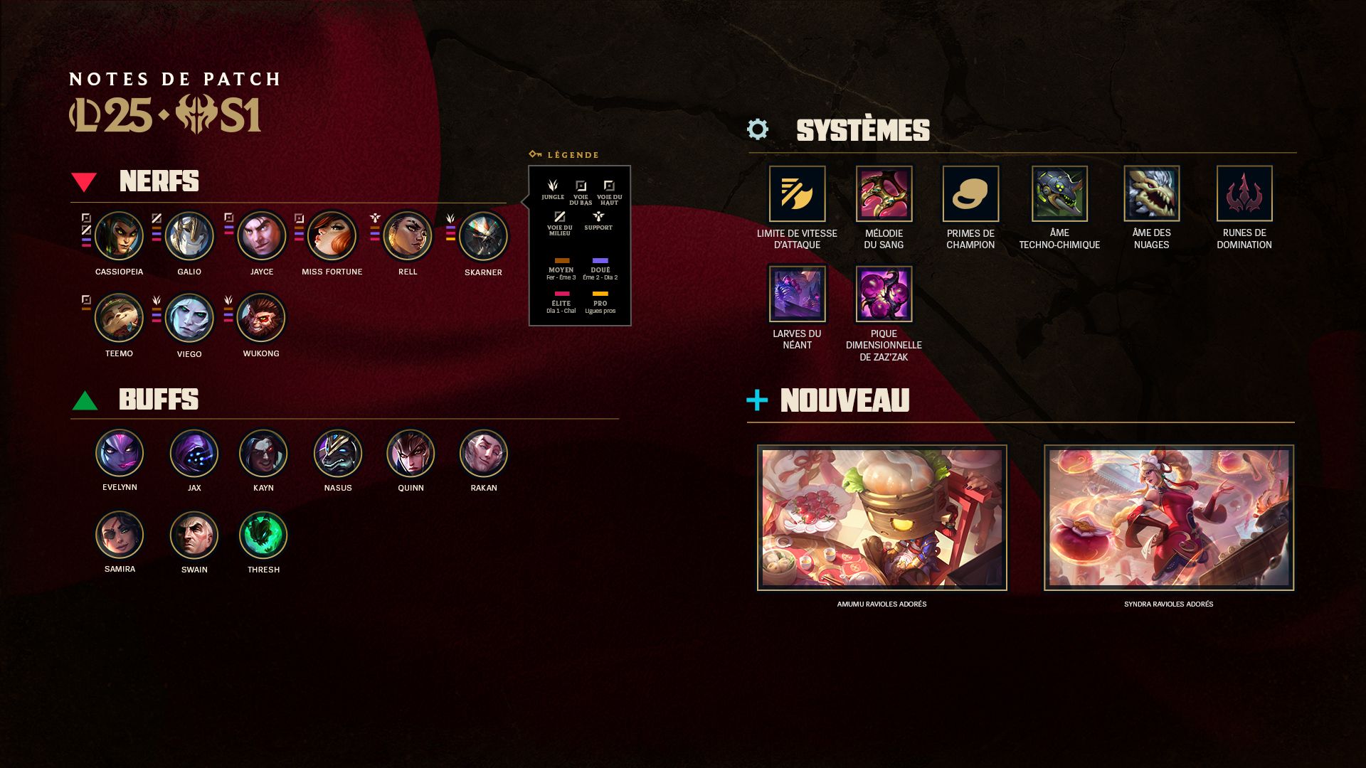 Les temps fort du patch S25.S1.3 de League of Legends Les temps fort du patch S25.S1.3 de League of Legends