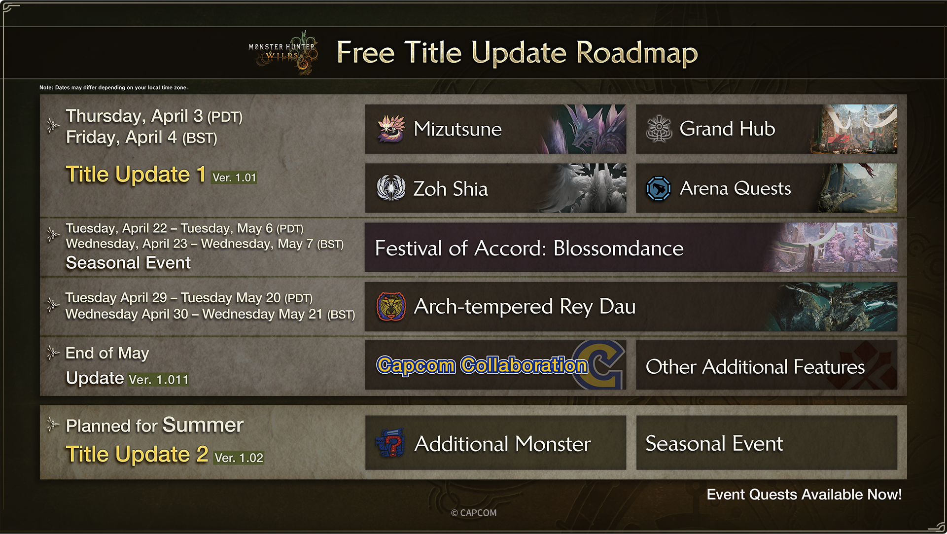 Monster Hunter Wilds Roadmap MAJ Monster Hunter Wilds Roadmap MAJ