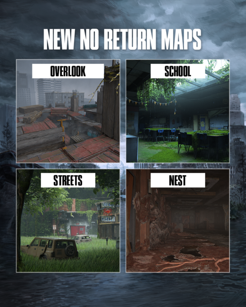 The Last of Us 2 Remastered : 4 nouvelles cartes pour le mode No Return.