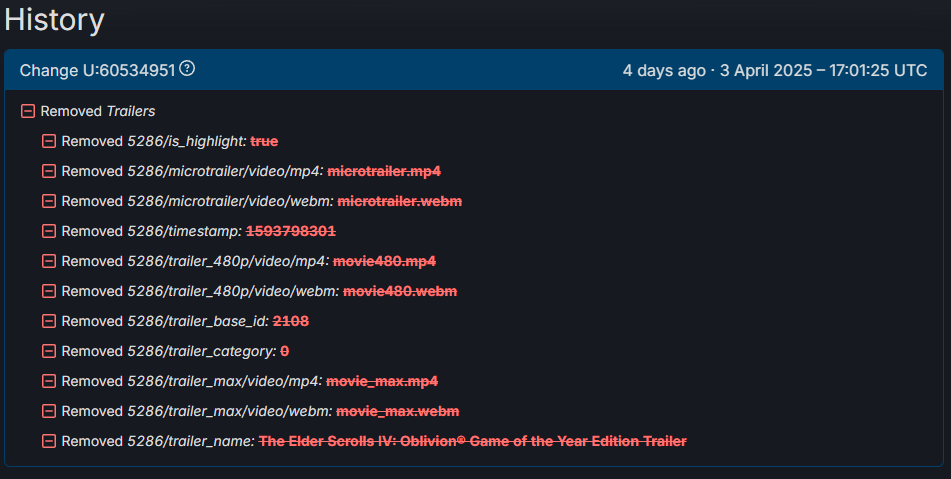 The Elder Scrolls 4 Changements SteamDB