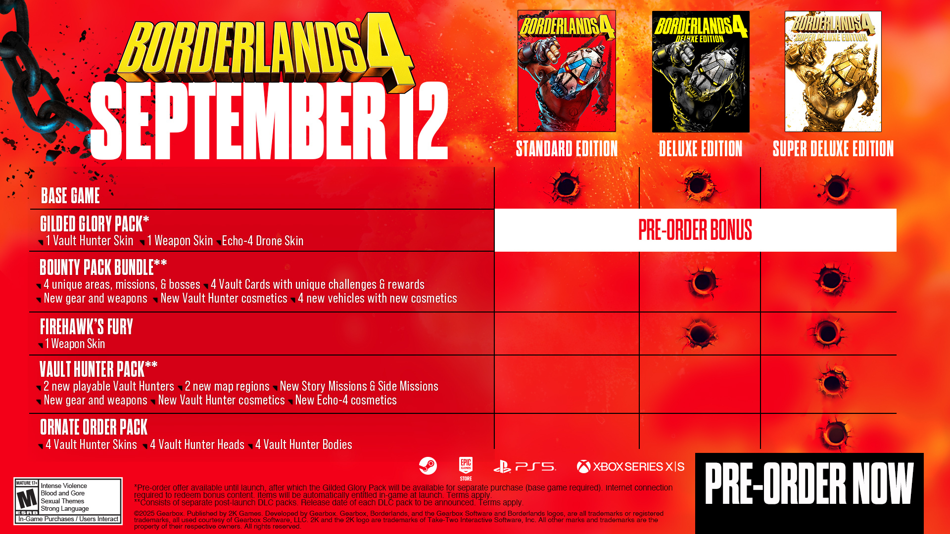 Borderlands 4 Edition Comparison. Borderlands 4 Edition Comparison.