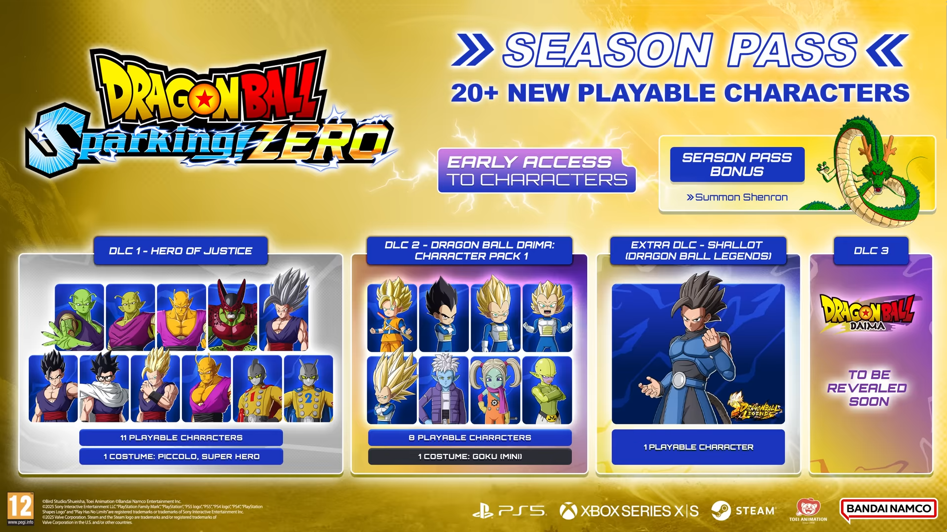 Dragon Ball Sparking Zero : Roadmap du Season Pass. Dragon Ball Sparking Zero : Roadmap du Season Pass.