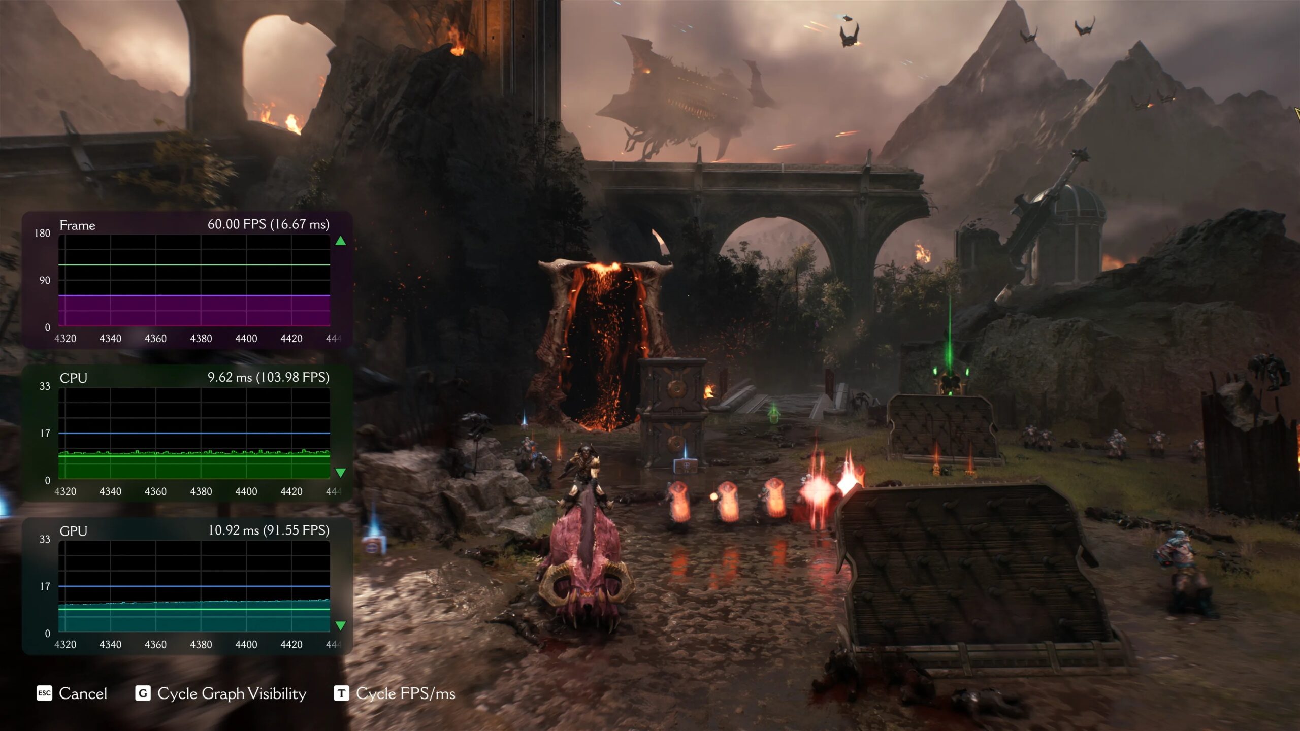 DOOM The Dark Ages Benchmark Interface