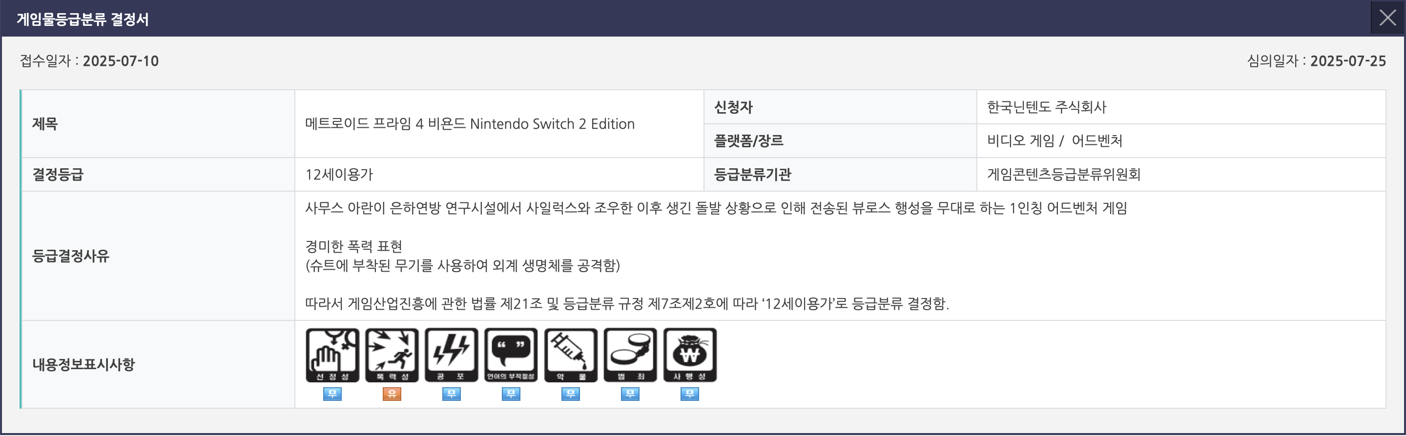 Metroid Prime 4 : Classification GRAC.