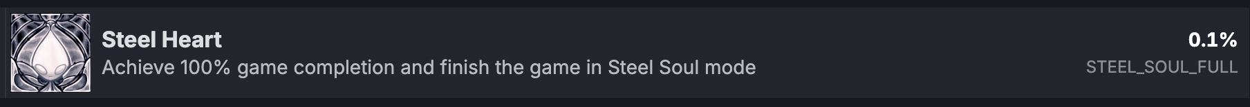 Hollow Knight Silksong : Succès Steam. Hollow Knight Silksong : Succès Steam.